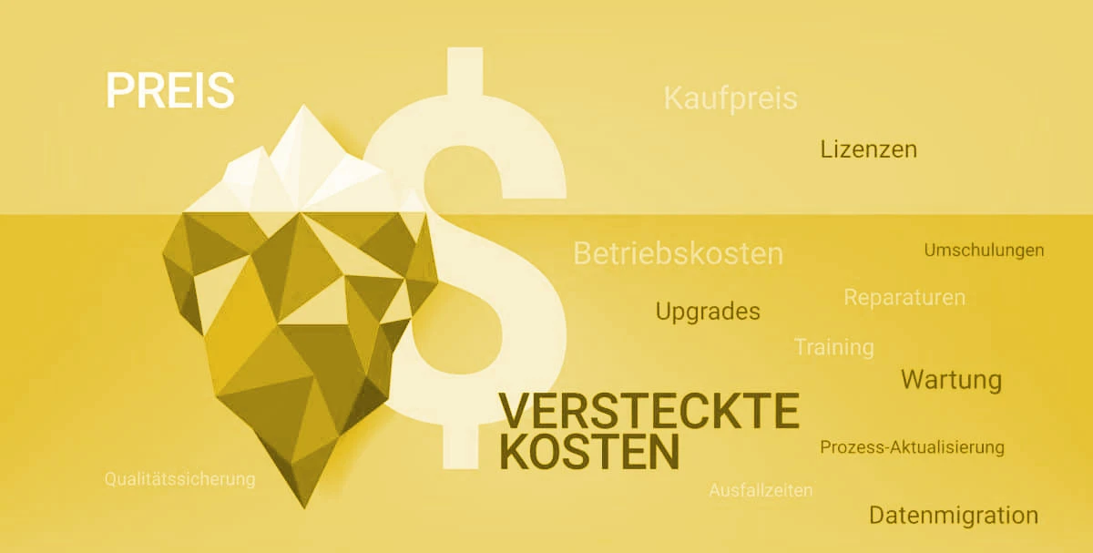 Eisblock schwimmt im Wasser und zeigt die offensichtlichen kosten im oberen Teil des Bildes und die versteckten Kosten im unteren Teil des Bildes.