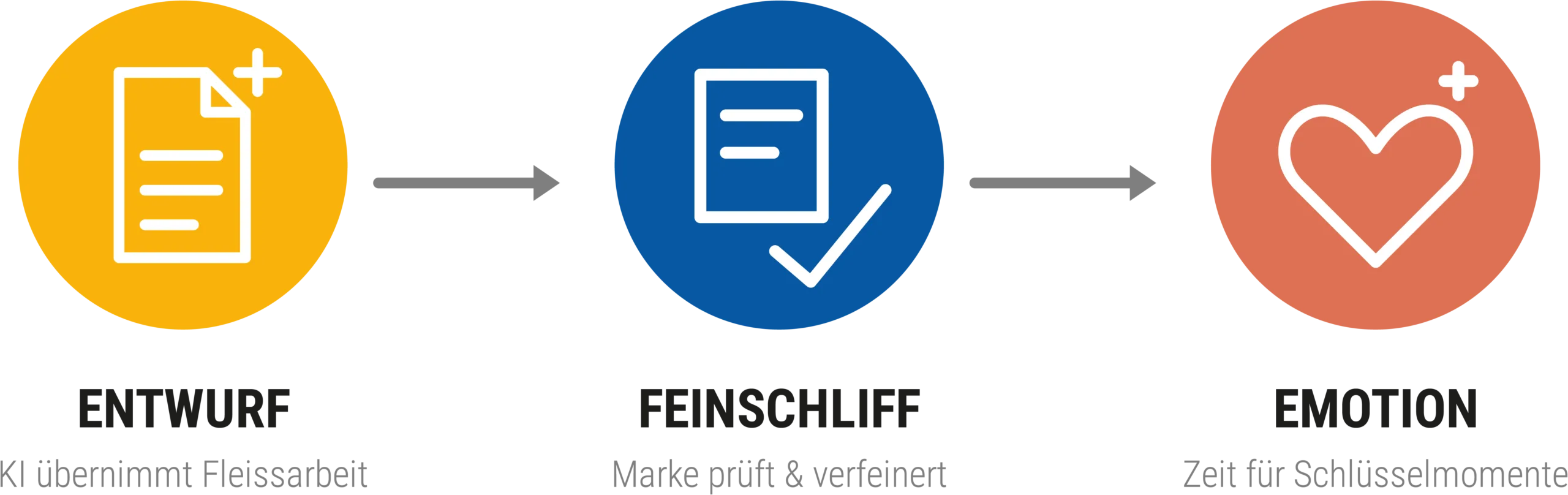 ki-weihnachtsgeschaeft-nutzung-konturen ki weihnachtsgeschaeft nutzung konturen scaled